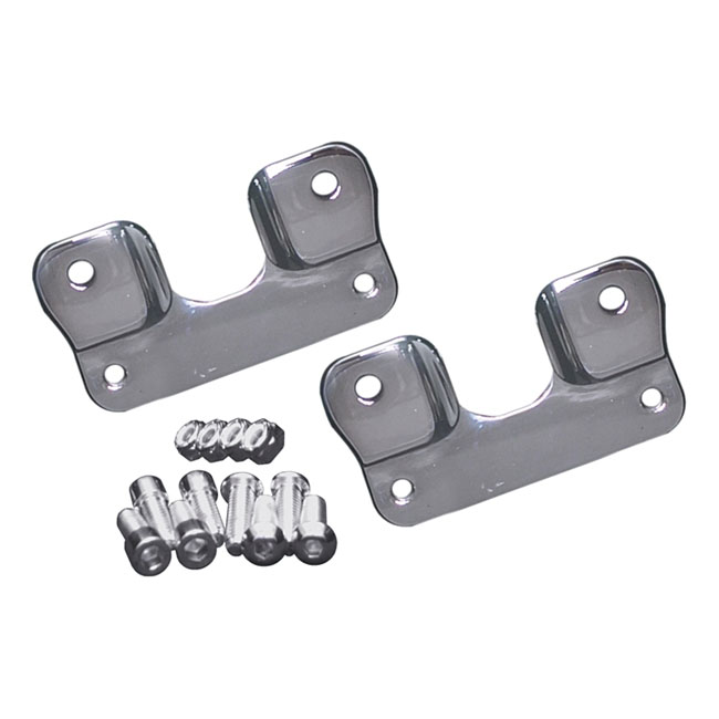 Covingtons