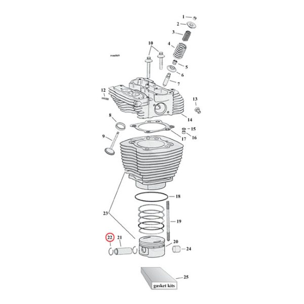 Retaining rings