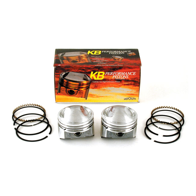 KB Performance