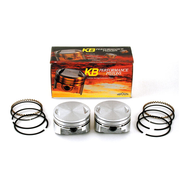 KB Performance