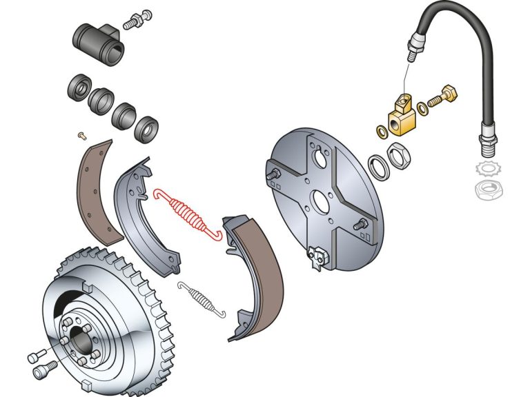 Motor Factory