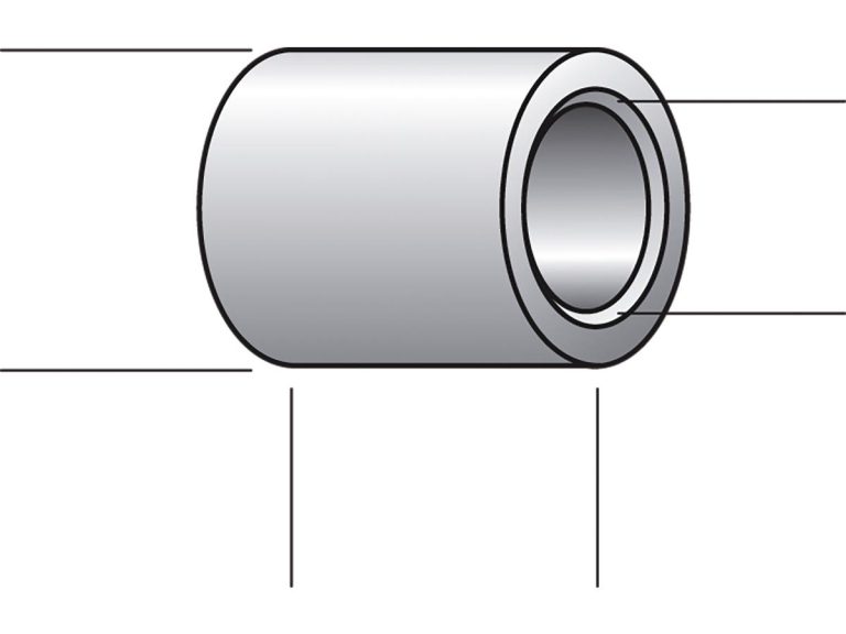 CCE