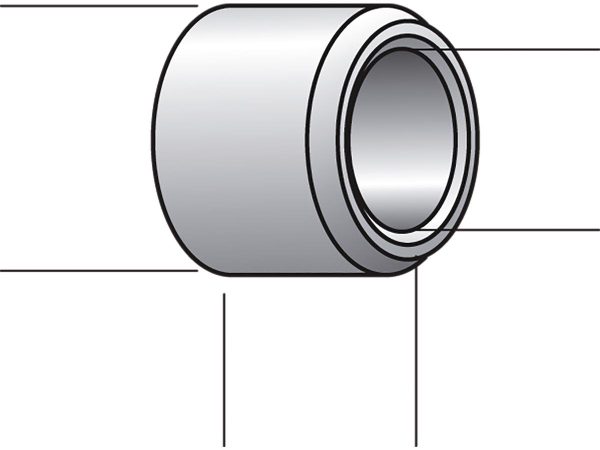 CCE