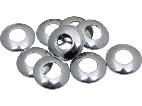 CCE