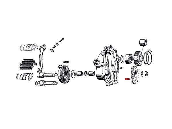 RevTech
