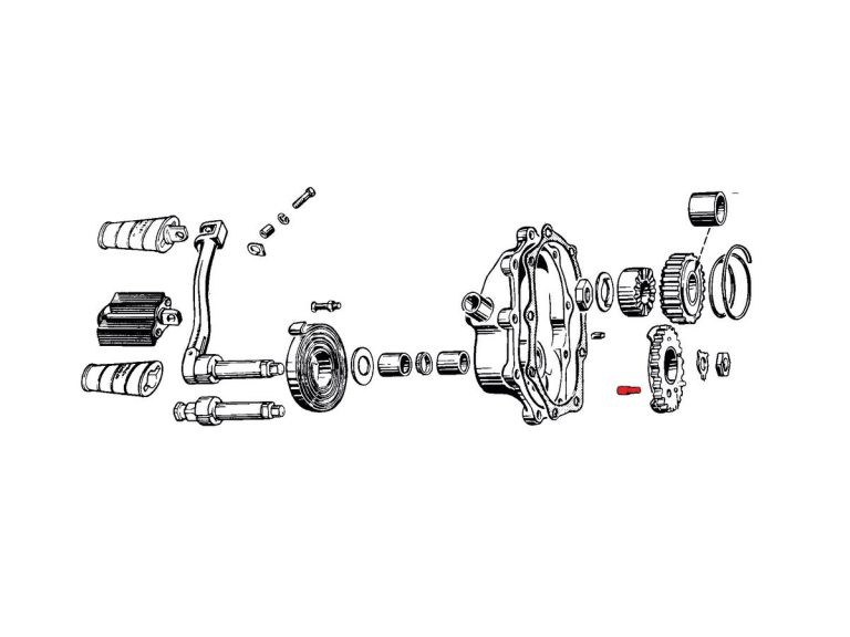 RevTech