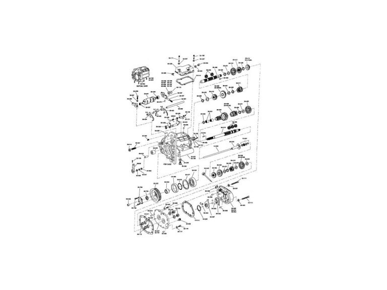 RevTech