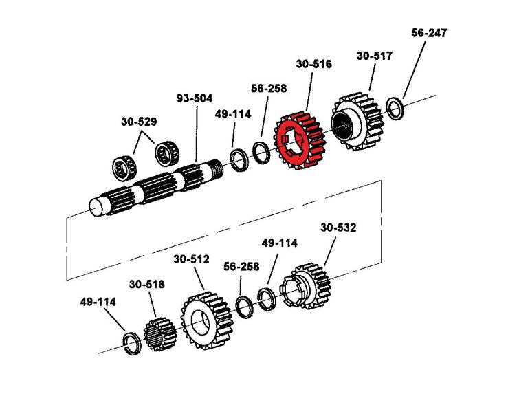 RevTech