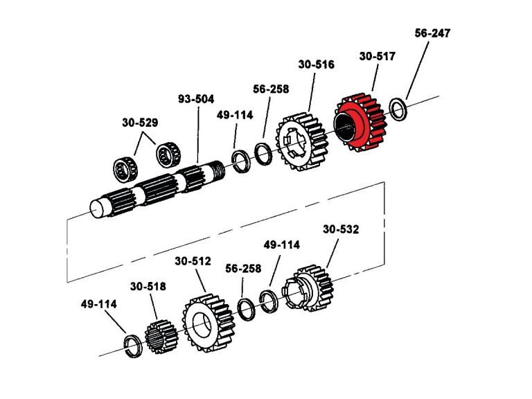 RevTech