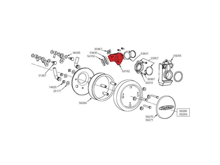 RevTech
