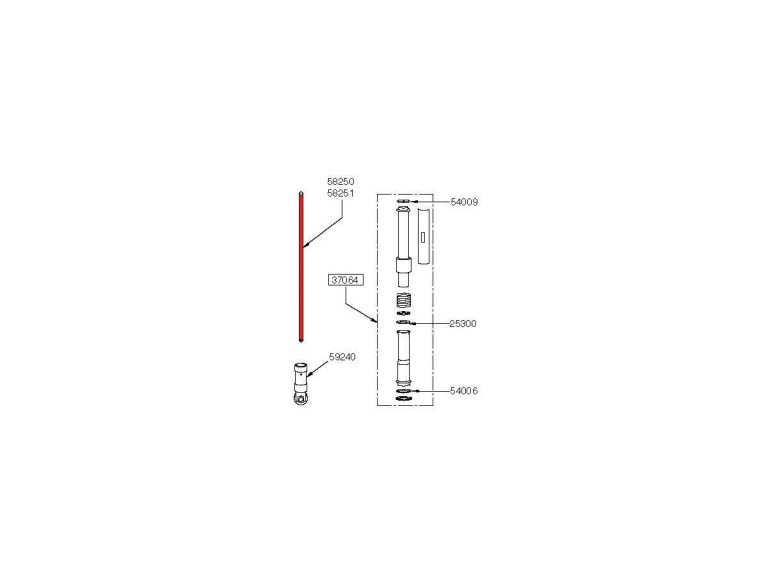 RevTech
