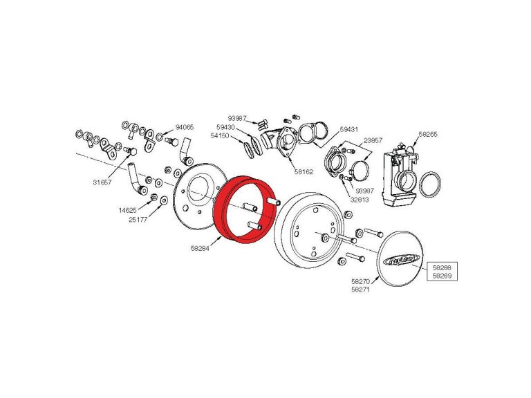 RevTech