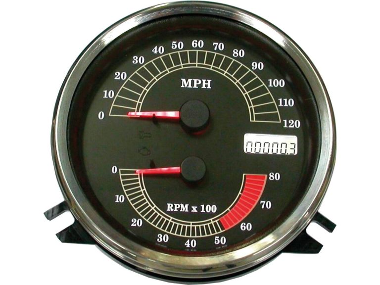 CCE