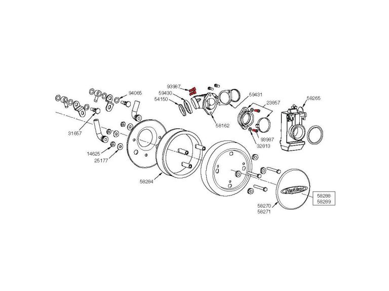 RevTech