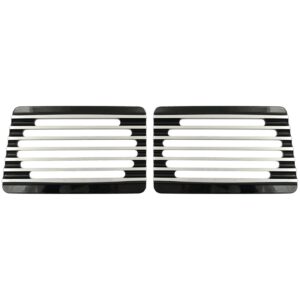 Covingtons Covingtons, speaker covers for cycle sound saddlebag lids